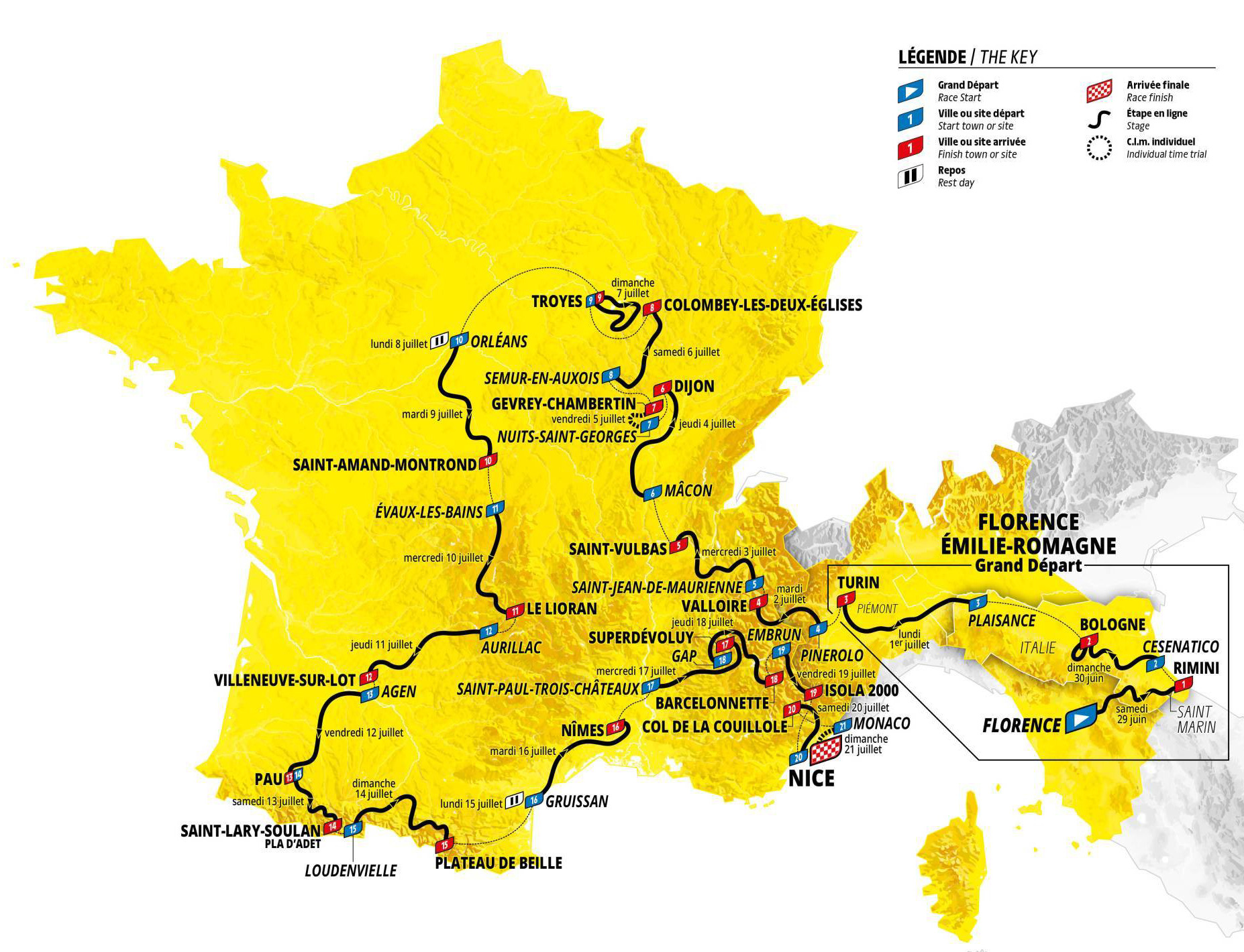 Tour de France Stage-by-Stage