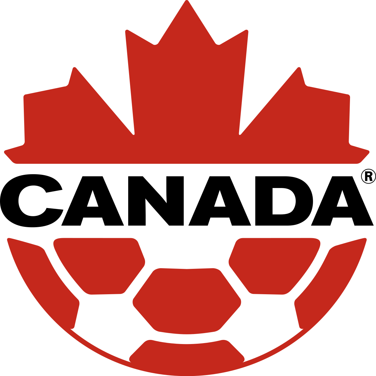 Canada 2024 Copa America Roster