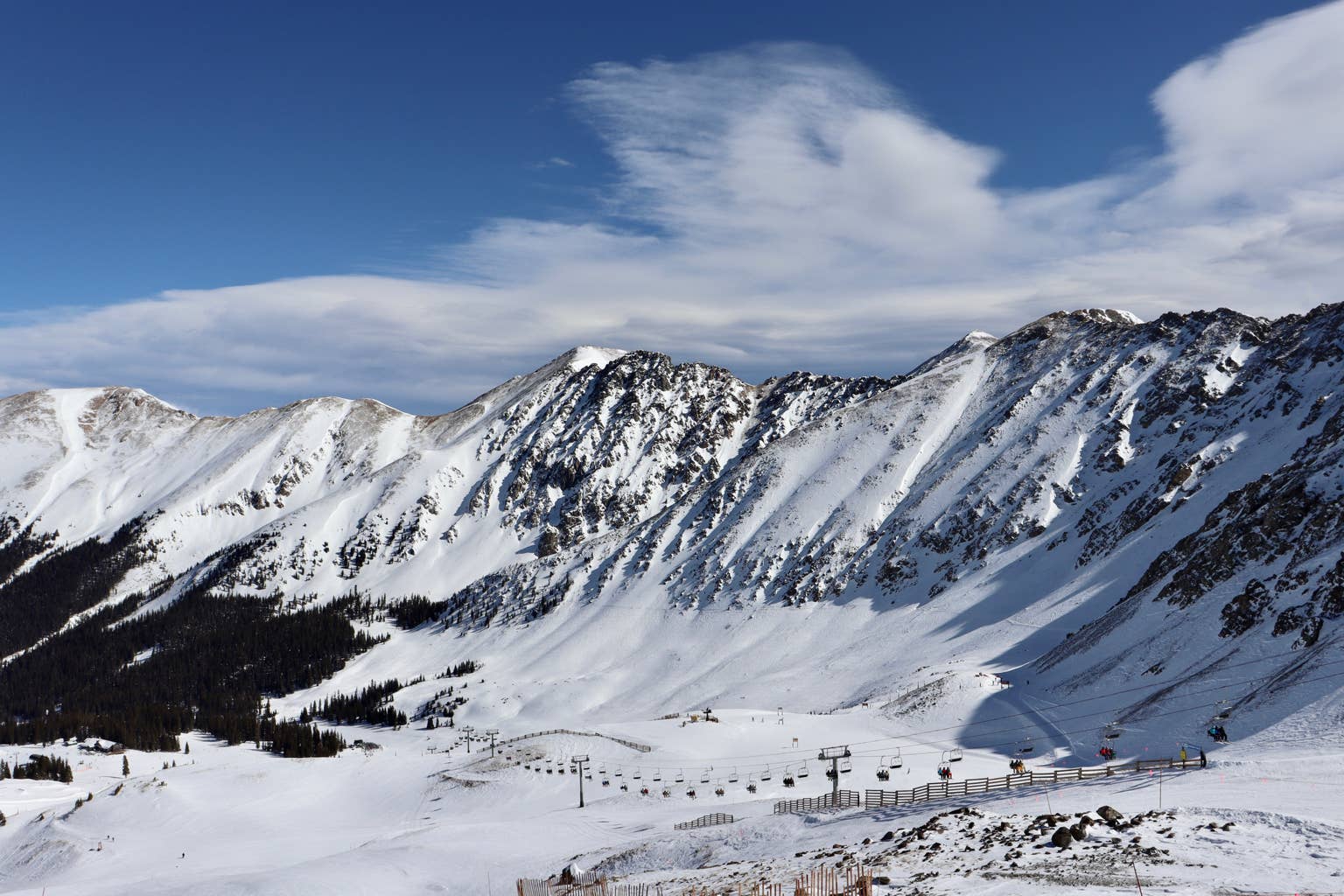 Ikon Pass Access Will Be "Unchanged" at Arapahoe Basin Next Season Ikon Pass Access Will Be "Unchanged" at Arapahoe Basin Next Season