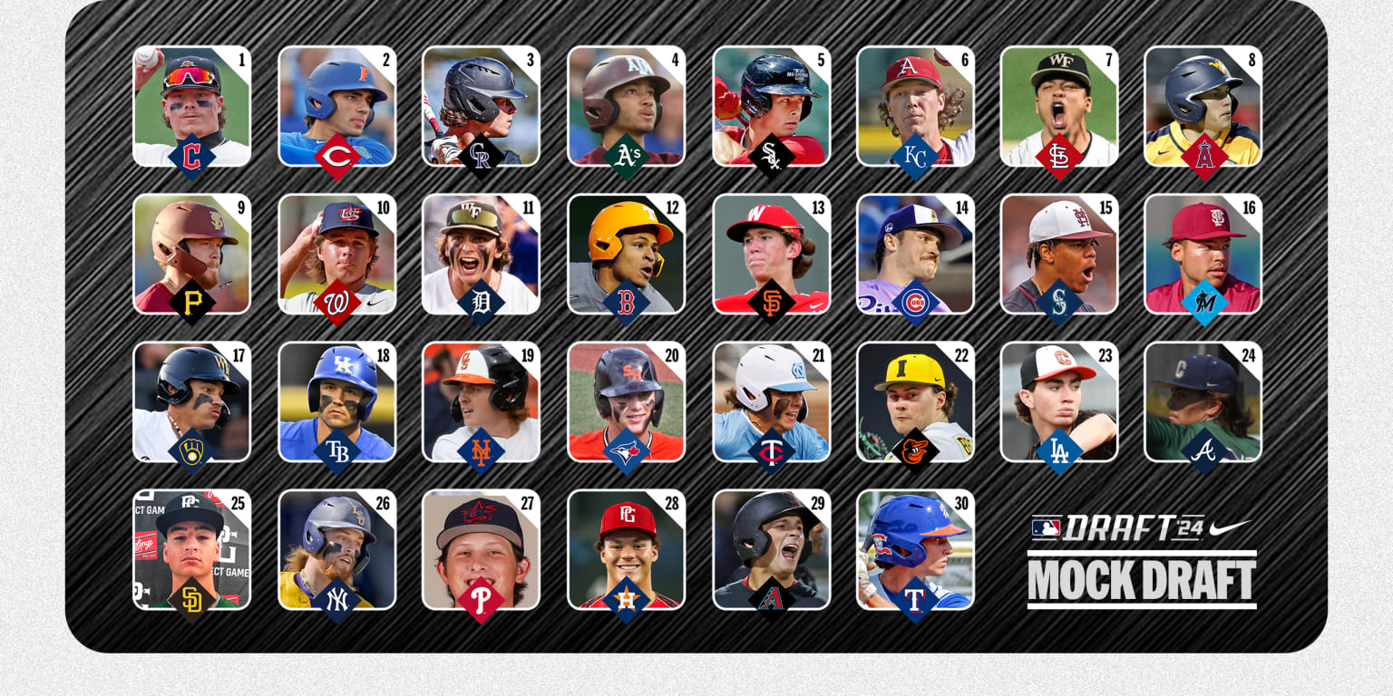 Some big college bats show muscle in latest mock draft