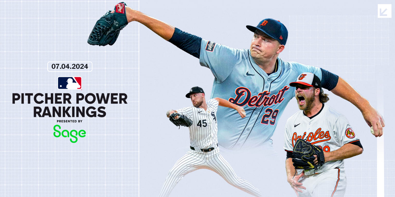 Skenes climbs in SP Power Rankings