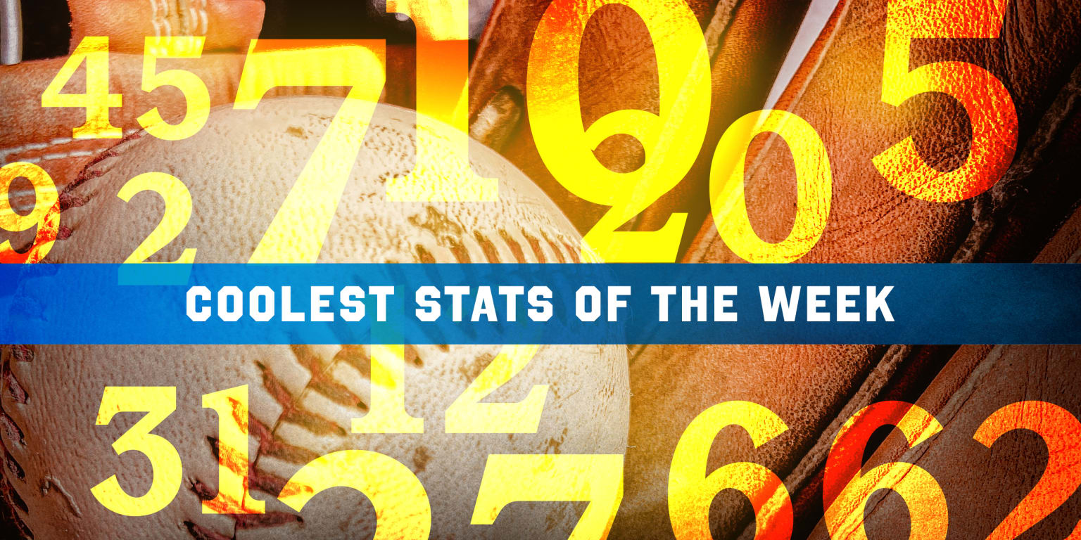 Skenes, Elly, Walker among week's statistical standouts