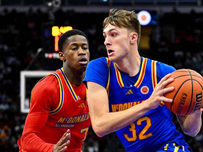 2025 NBA Draft: Extended Mock Draft 1.0