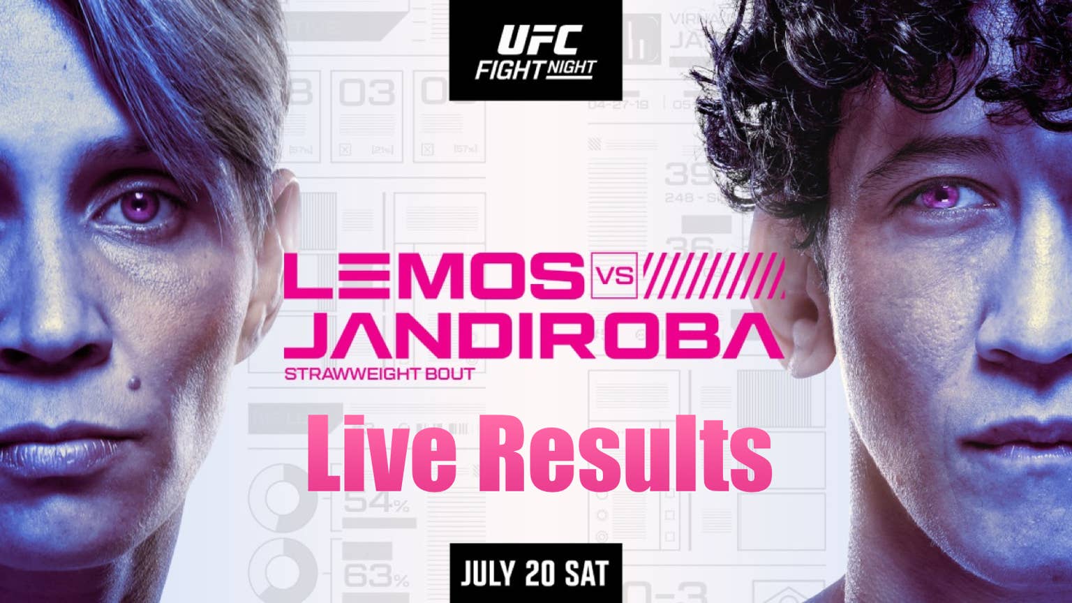UFC Vegas 94 Live Results: Amanda Lemos vs. Virna Jandiroba