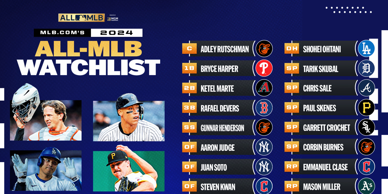 Predicting the All-MLB Team in wake of the All-Star break
