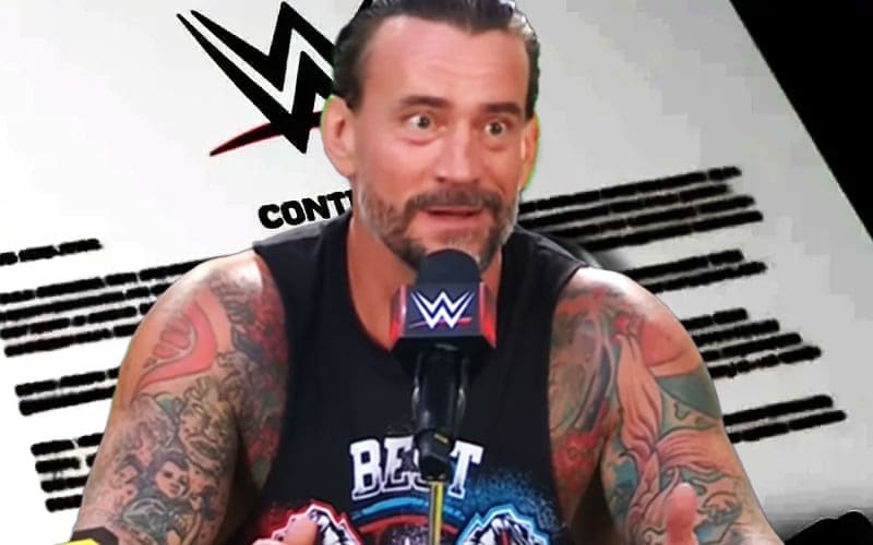 WWE’s Feelings Towards CM Punk Amidst Contract Negotiations