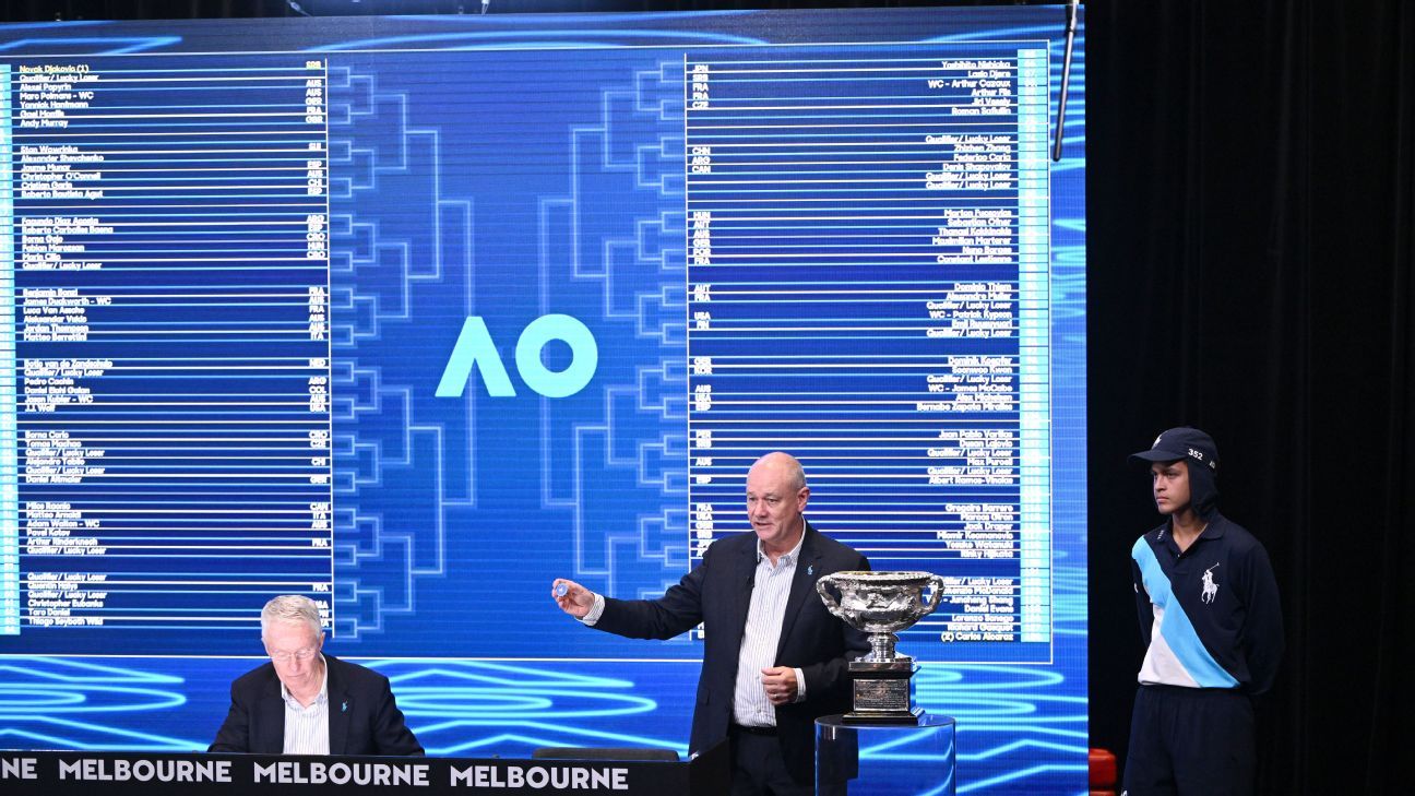 Aussie Open draw: No. 1 Swiatek faces tricky path