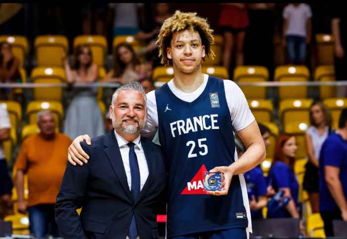 2024 FIBA U20 EuroBasket: Top Prospects