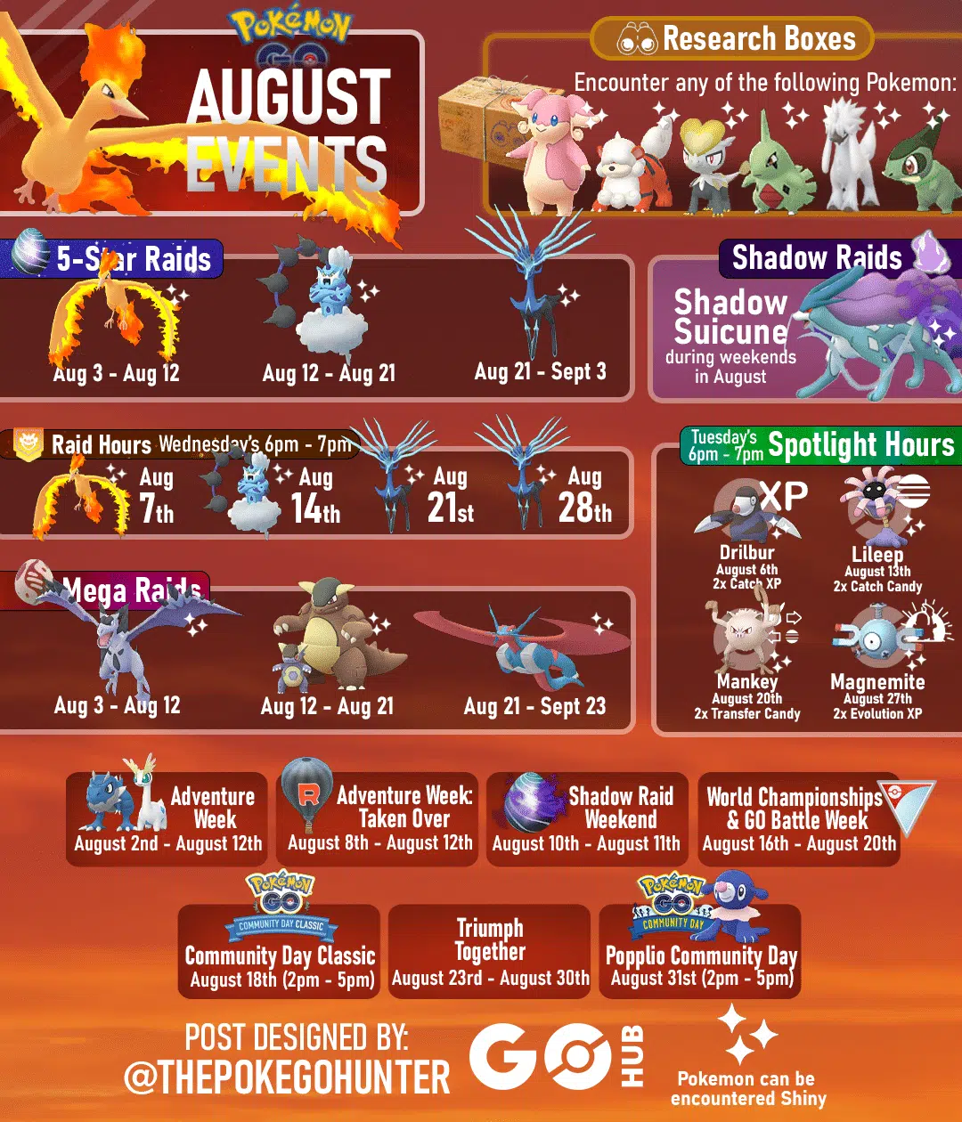 Pokémon GO: August Event Roadmap Pokémon GO: August Event Roadmap