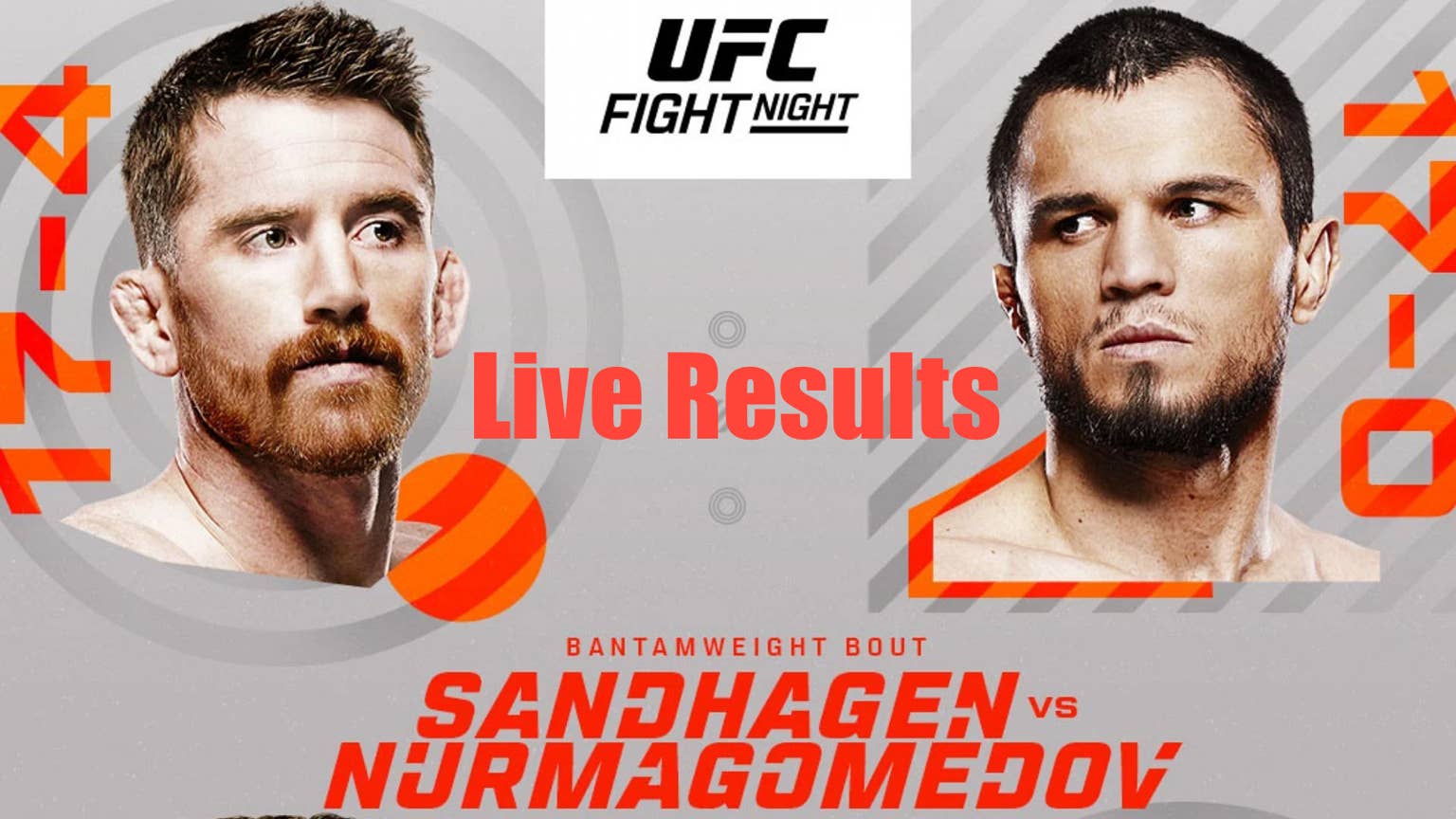 UFC Abu Dhabi: Sandhagen vs. Nurmagomedov Live Results