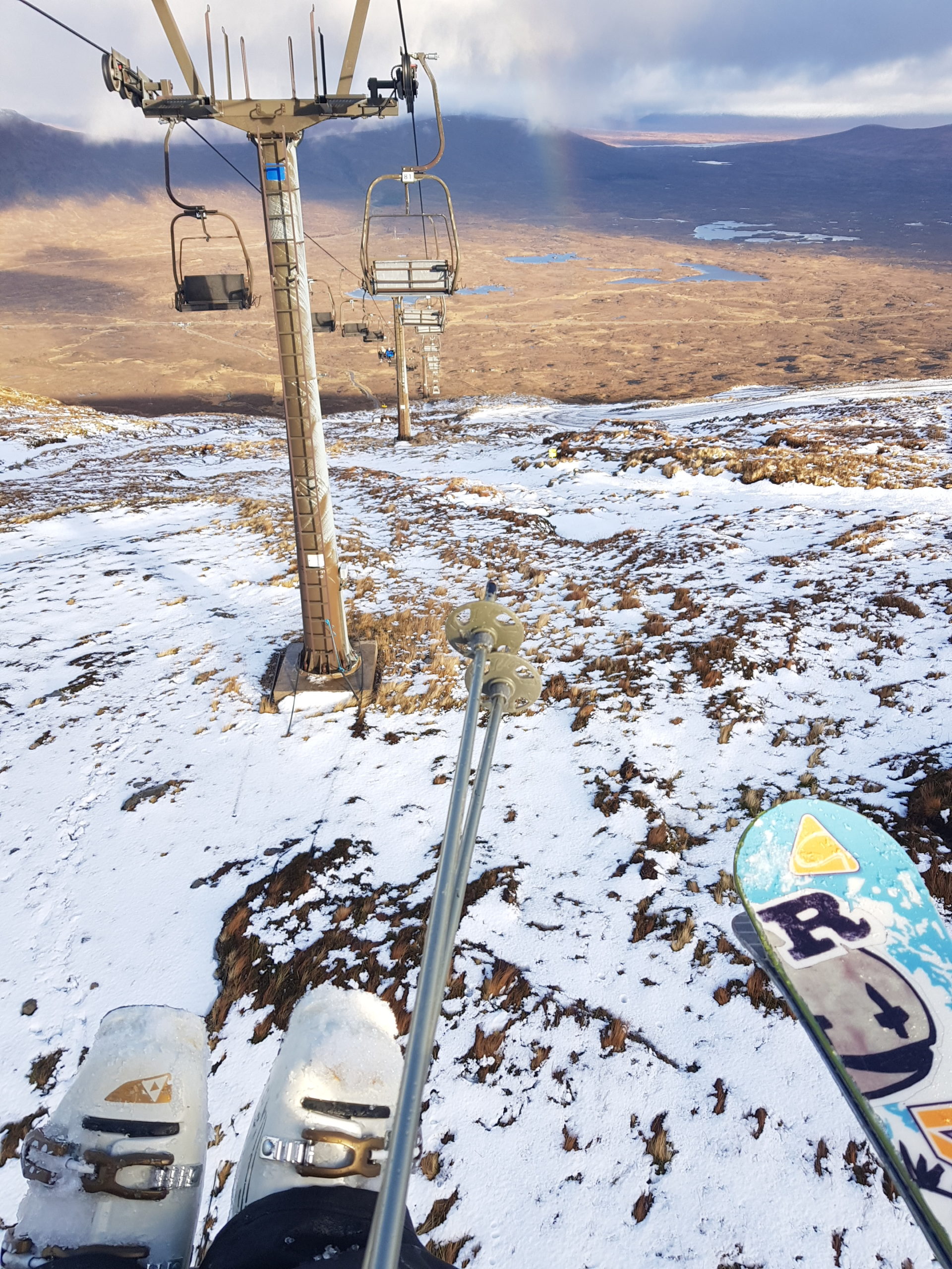 What is the Future of Skiing in Scotland?