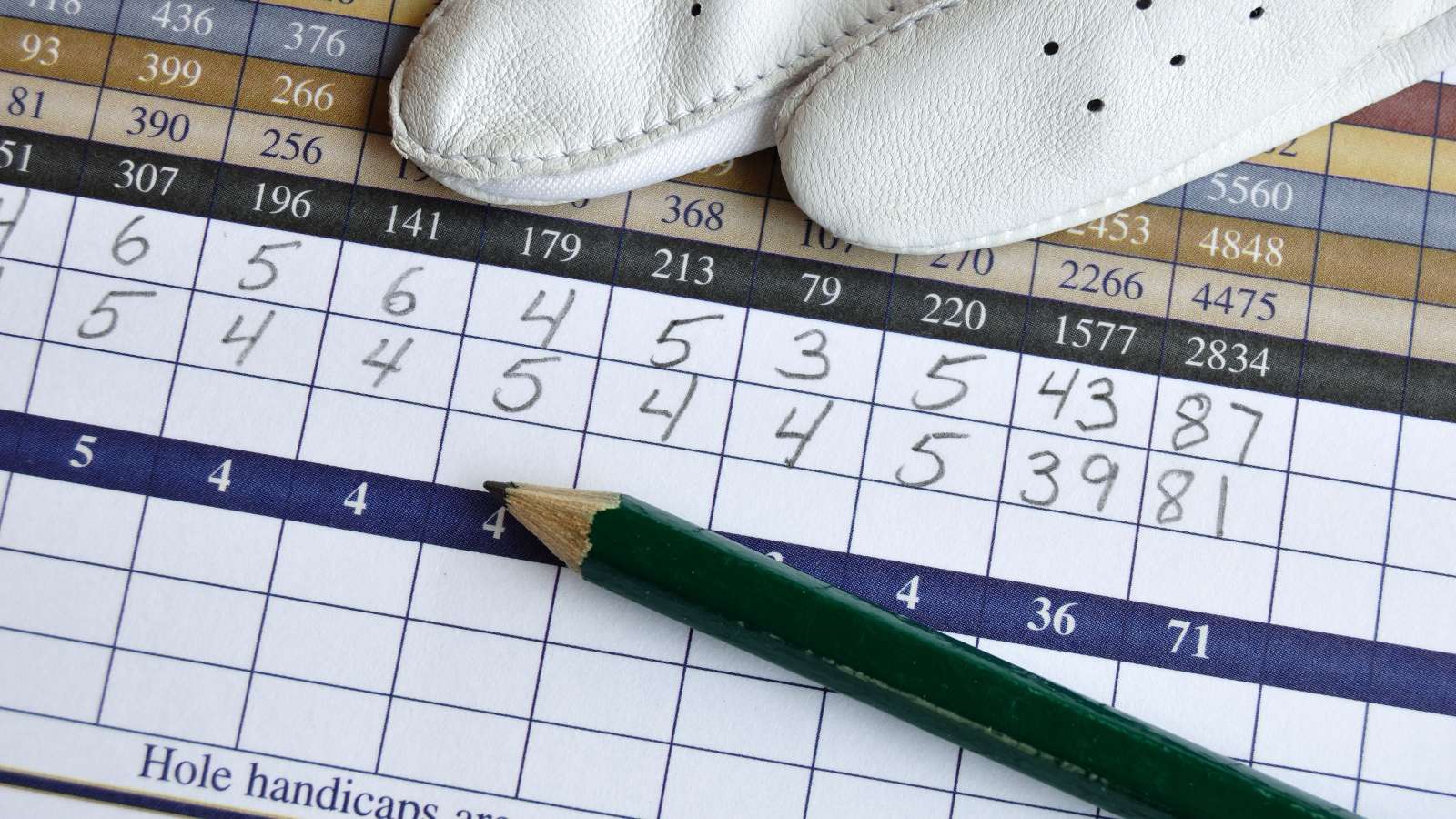 Top golf mental coach explains how to score well when you’re playing badly