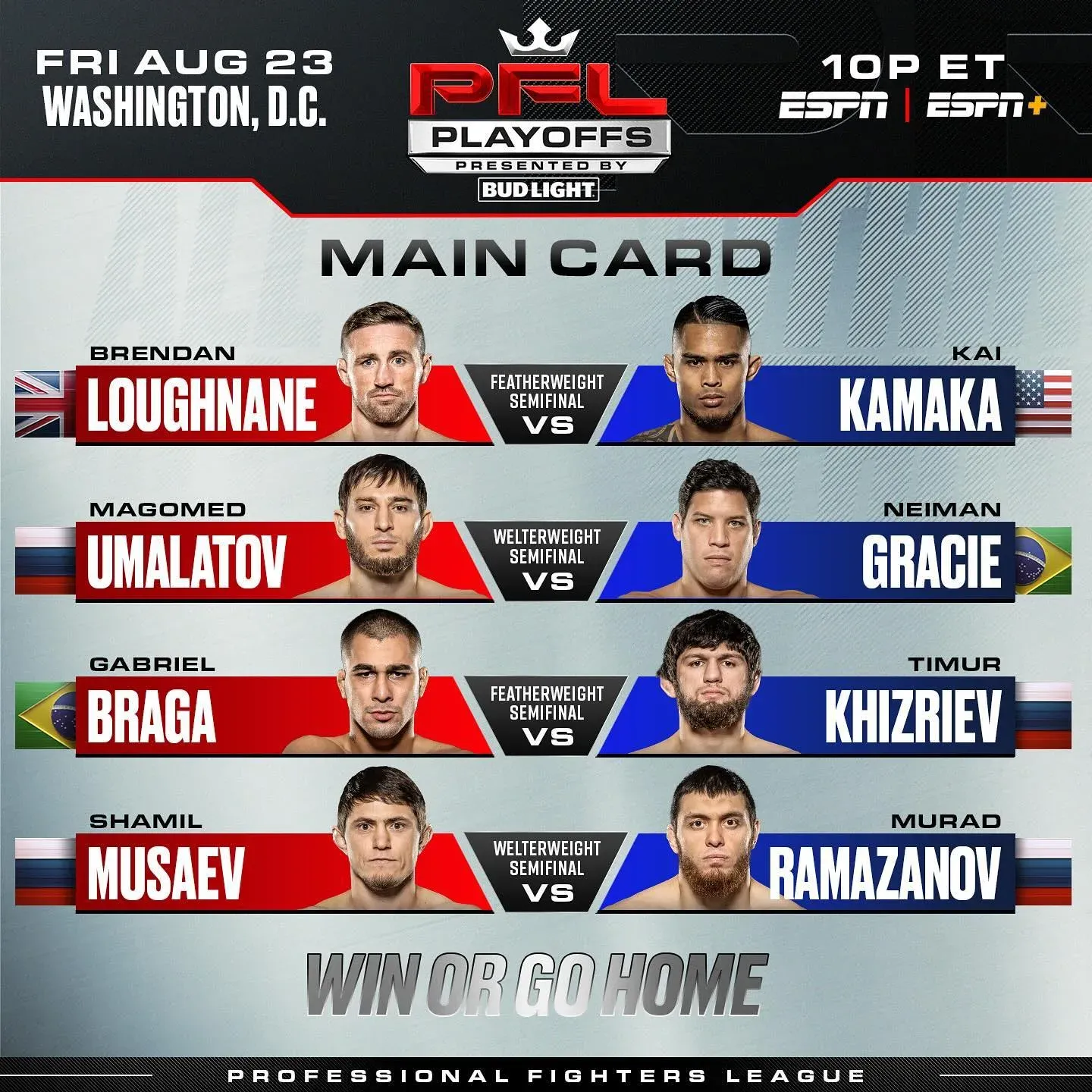 2024 PFL 9 Main Event Breakdown