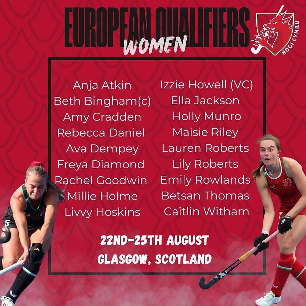Wales: Hoci Cymru announces senior squads for European Qualifiers