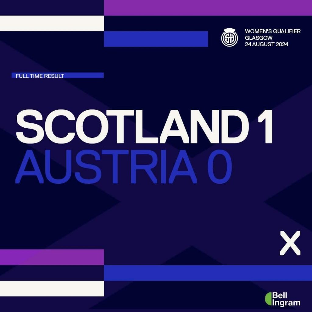 Scotland: Scotland and Wales book Women’s EuroHockey Championship Final spots in Glasgow