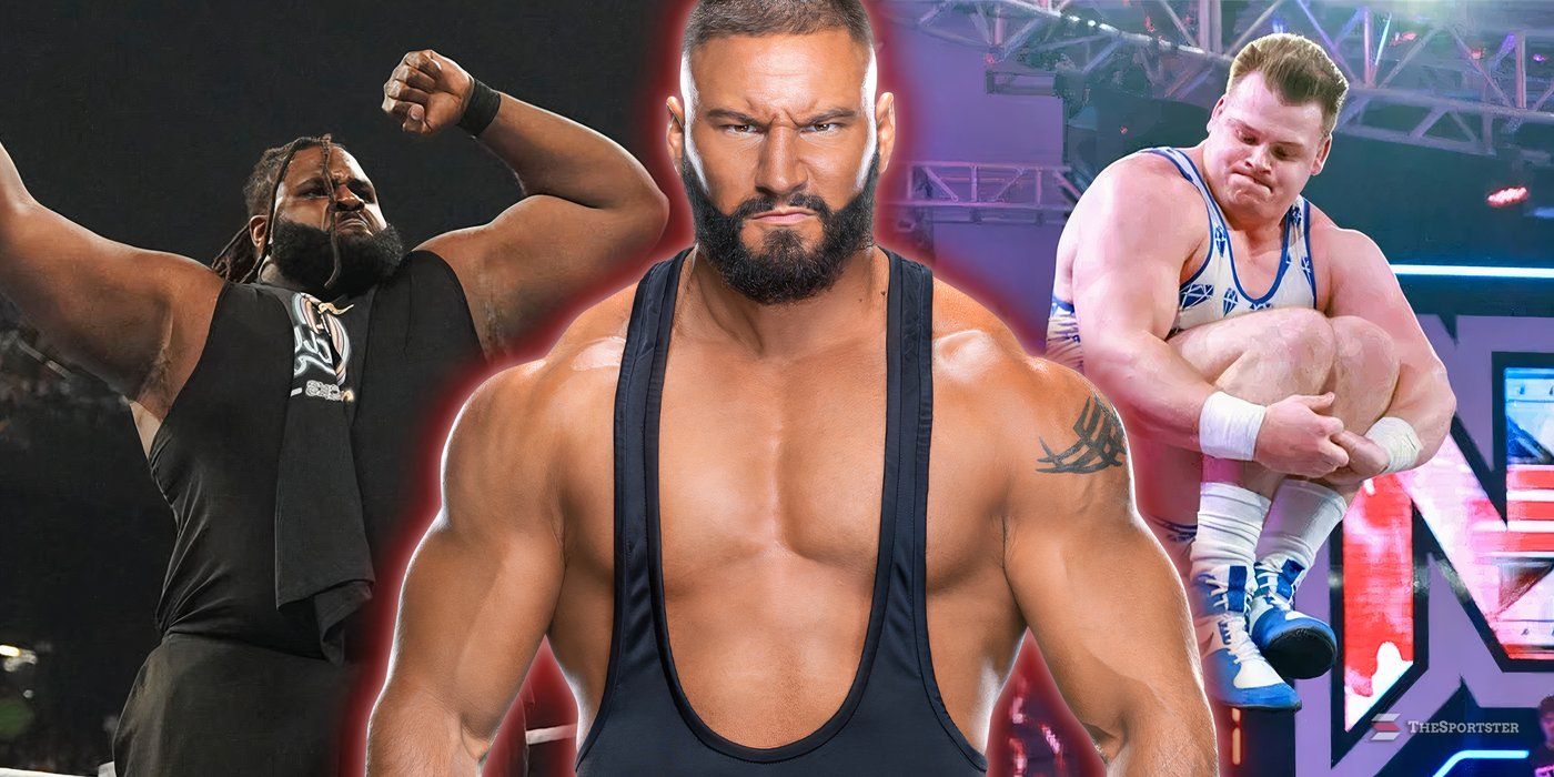 Youngest Current Male WWE Wrestlers
