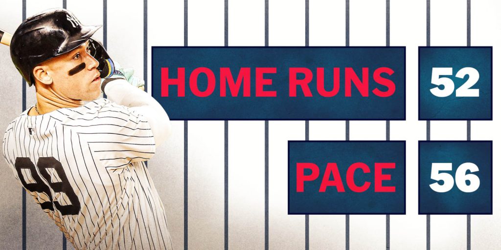 Tracking Aaron Judge's path to 60-plus homers