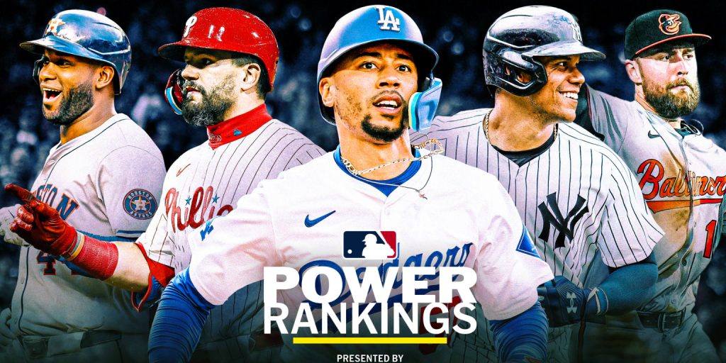 Dodgers remain atop latest Power Rankings