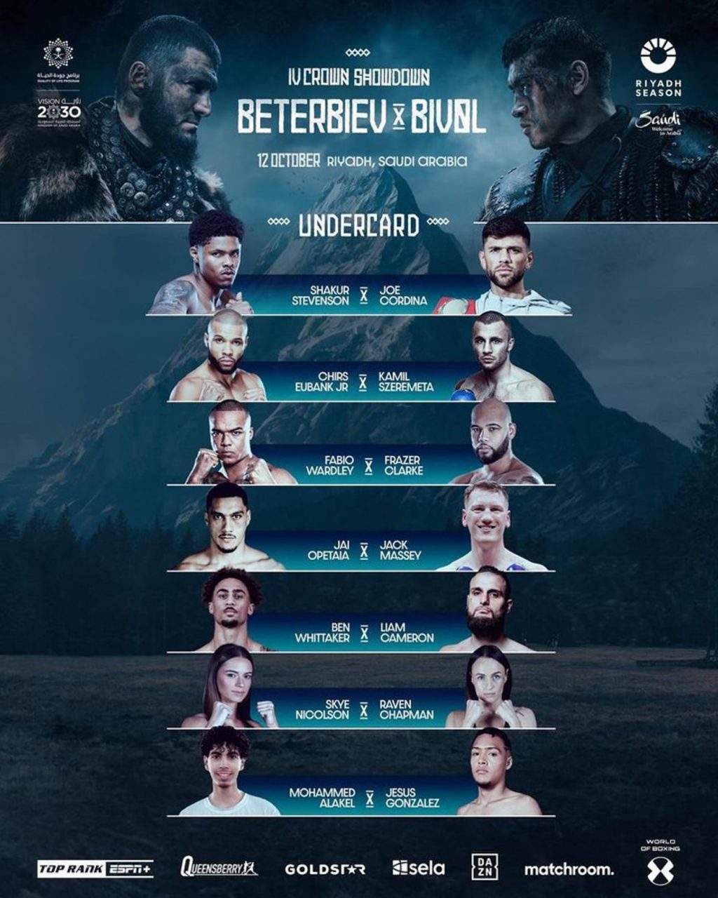 Beterbiev vs. Bivol Now Available On DAZN PPV on October 12th Beterbiev vs. Bivol Now Available On DAZN PPV on October 12th