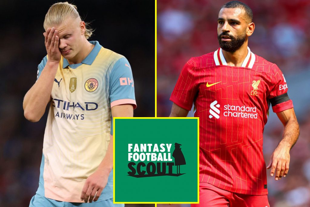 From Mohamed Salah to Cole Palmer – these are the best alternatives to Erling Haaland for Fantasy Premier League captain