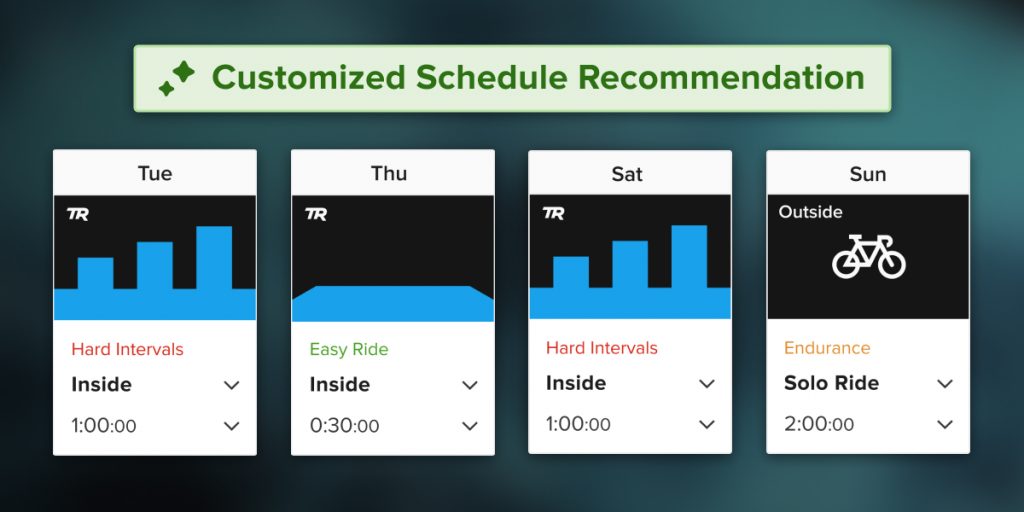 New Personalized Training Plans New Personalized Training Plans