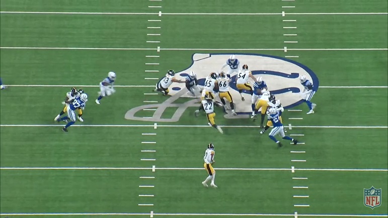 2024 Steelers Offense: Rushing Success Rates Through Week 4