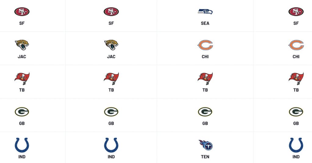 NFL Expert Picks for Week 6 2024 NFL Expert Picks for Week 6 2024