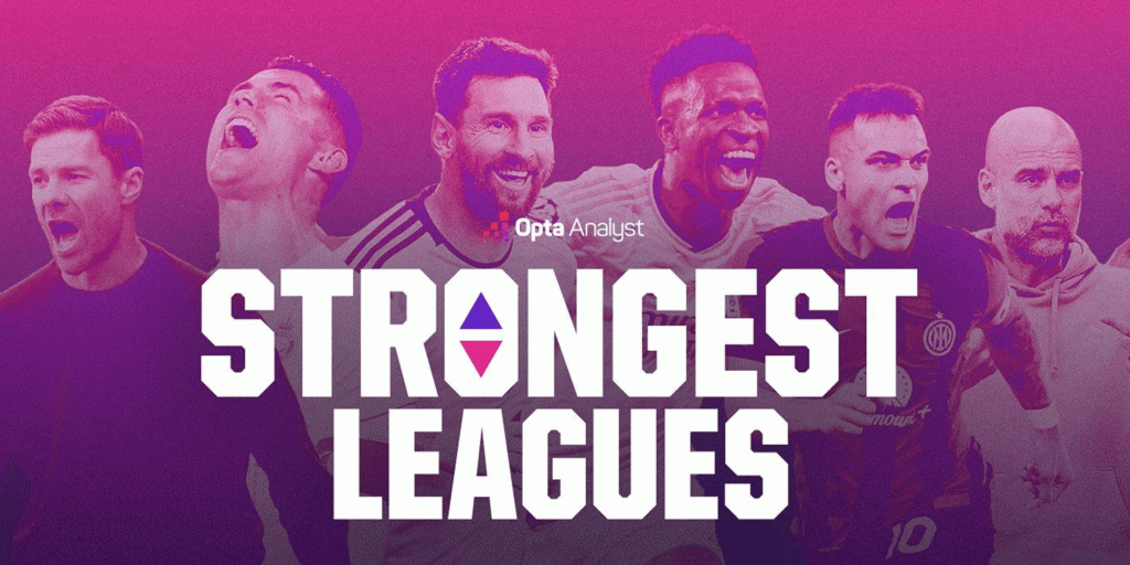 The Strongest Leagues in the World: What the Opta Power Rankings Say