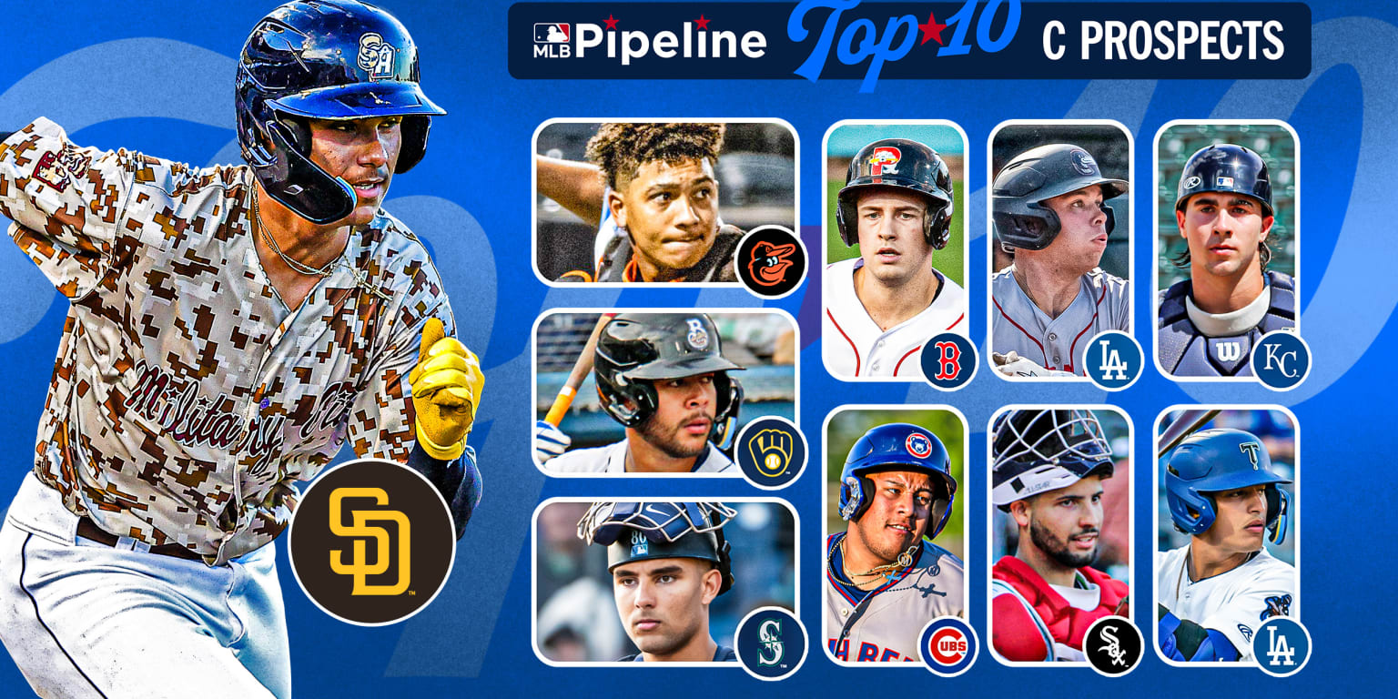 Two Dodgers make 2024 Top 10 Catching Prospects list