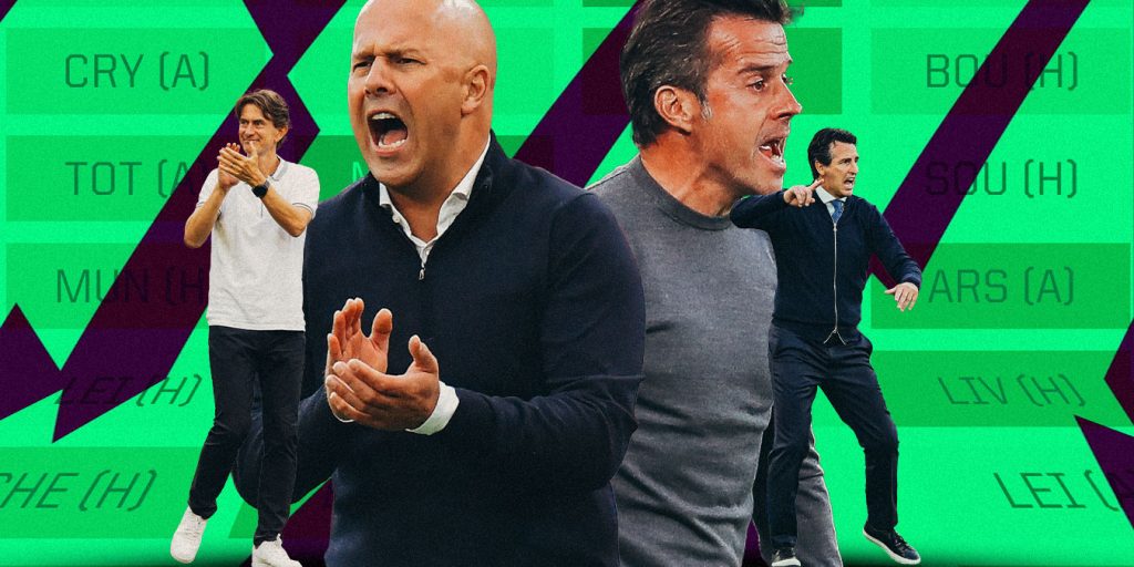 Premier League Fixture Difficulty: Tricky Runs for Liverpool and Chelsea, Easier for Man City