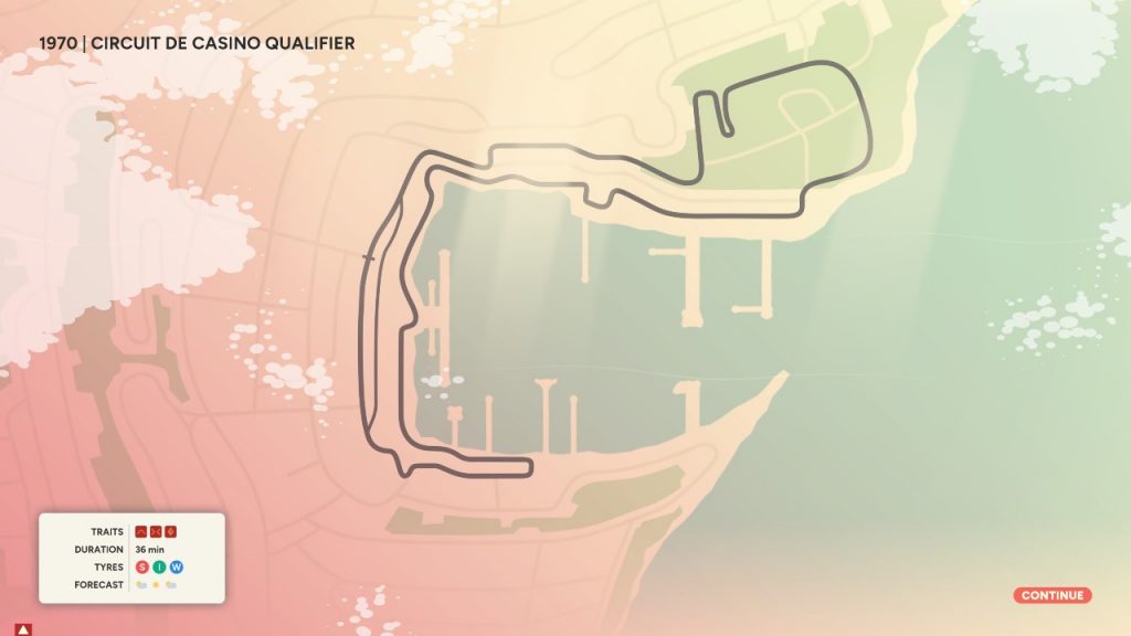 Golden Lap Review