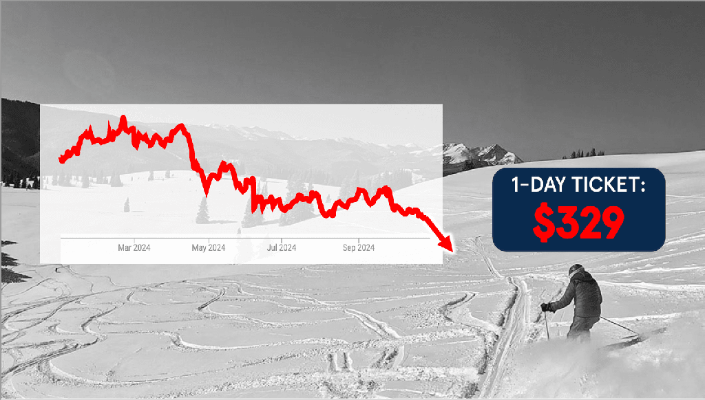 Vail Resorts Financials Unpacked: Fiscal Year 2024 Vail Resorts Financials Unpacked: Fiscal Year 2024