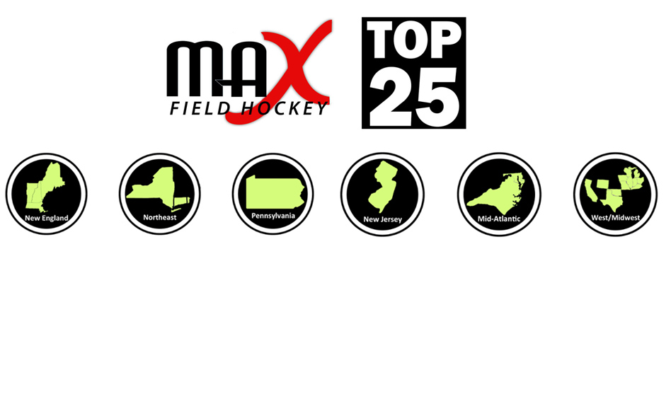 2024 Final Regional & National High School Rankings