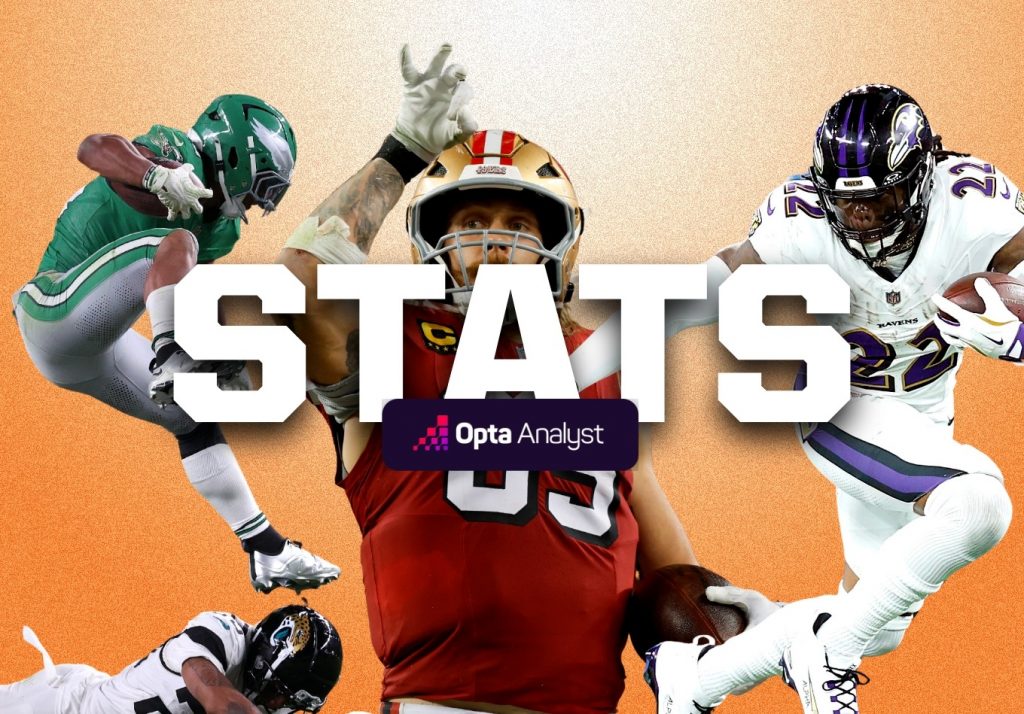 Feastmode: One Savory Stat for Every NFL Fanbase This Thanksgiving Feastmode: One Savory Stat for Every NFL Fanbase This Thanksgiving