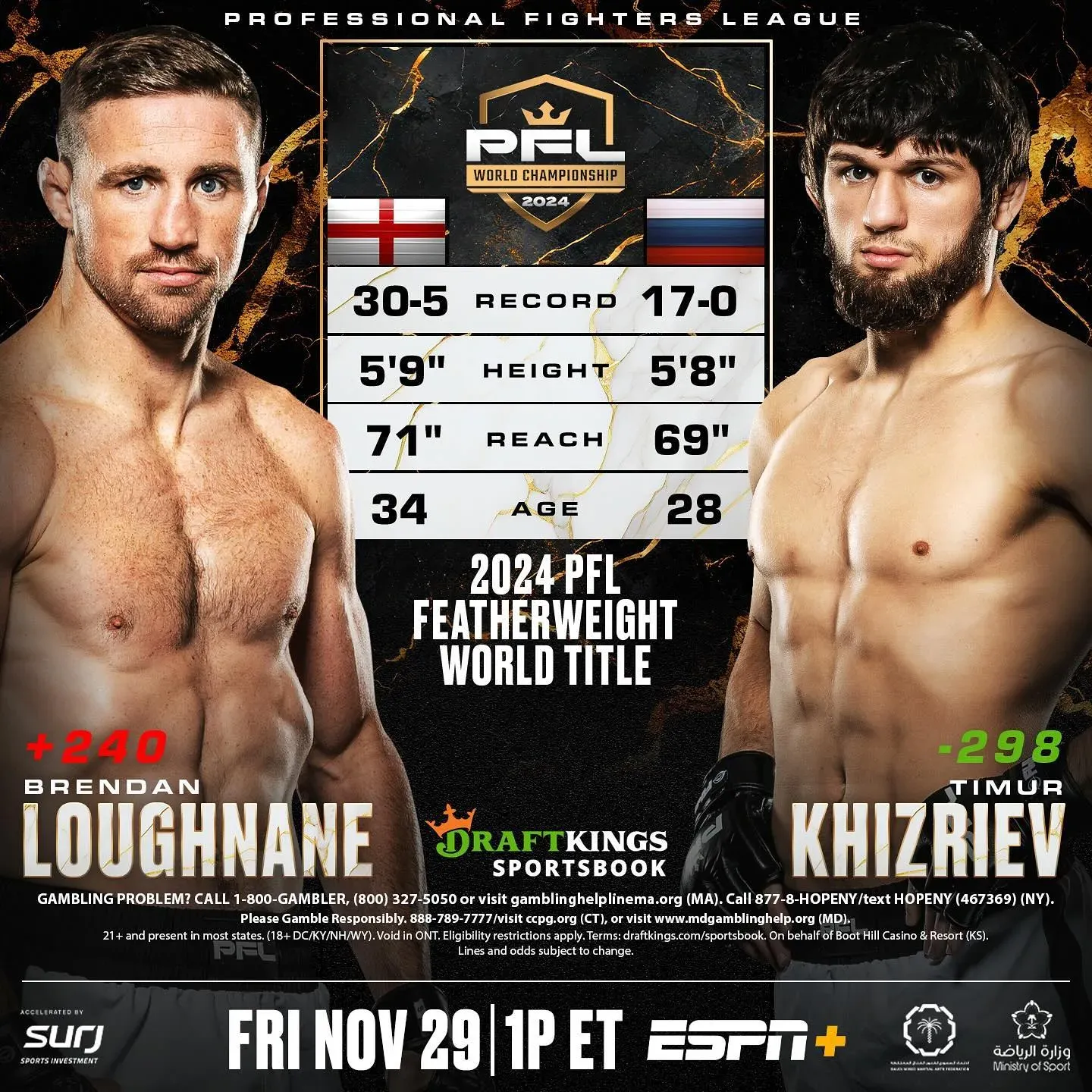 Brendan Loughnane and Timur Khizriev Collide in the PFL 2024 Championship Main Event Brendan Loughnane and Timur Khizriev Collide in the PFL 2024 Championship Main Event