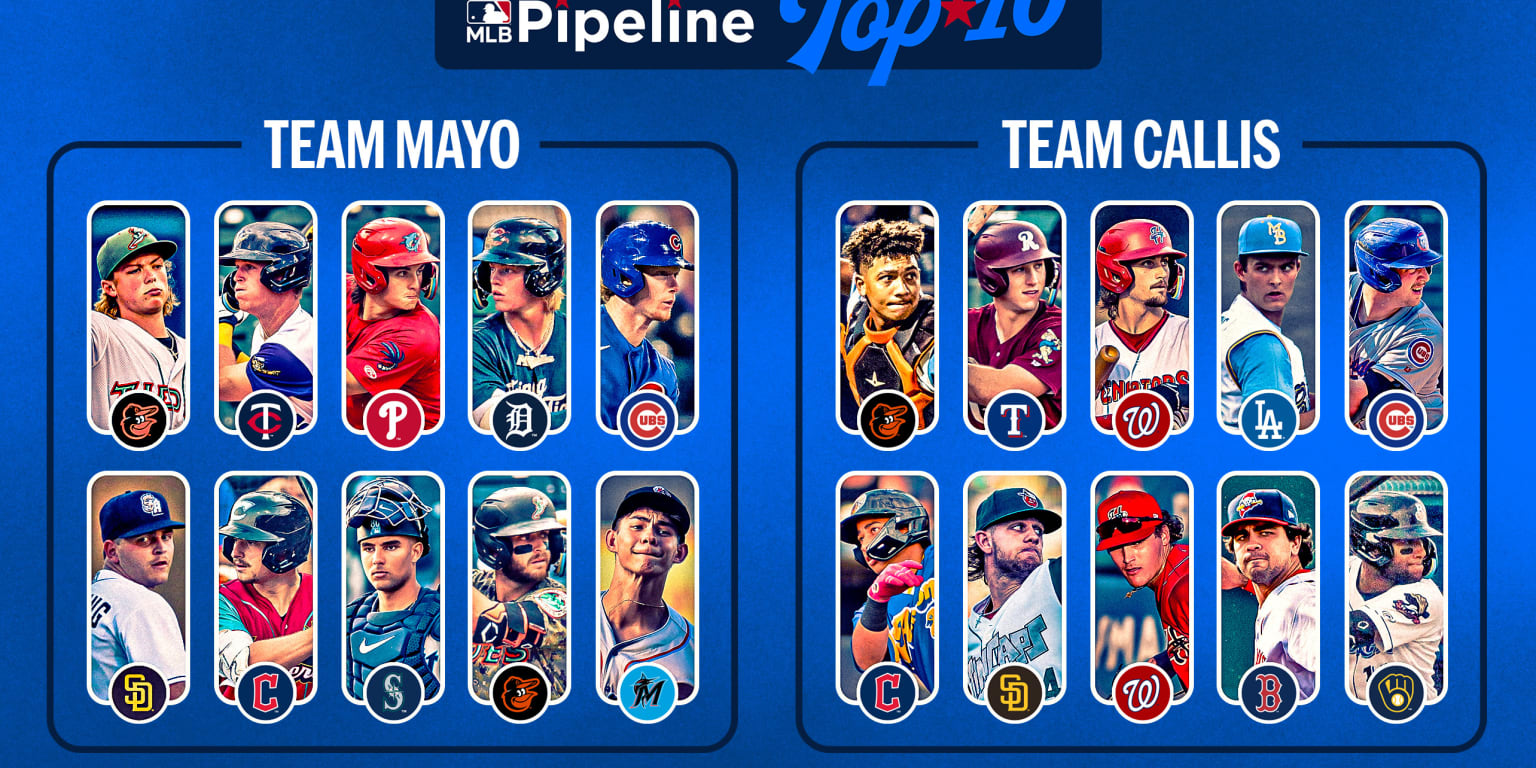 Drafting teams from the Top 10 Prospects by Position lists