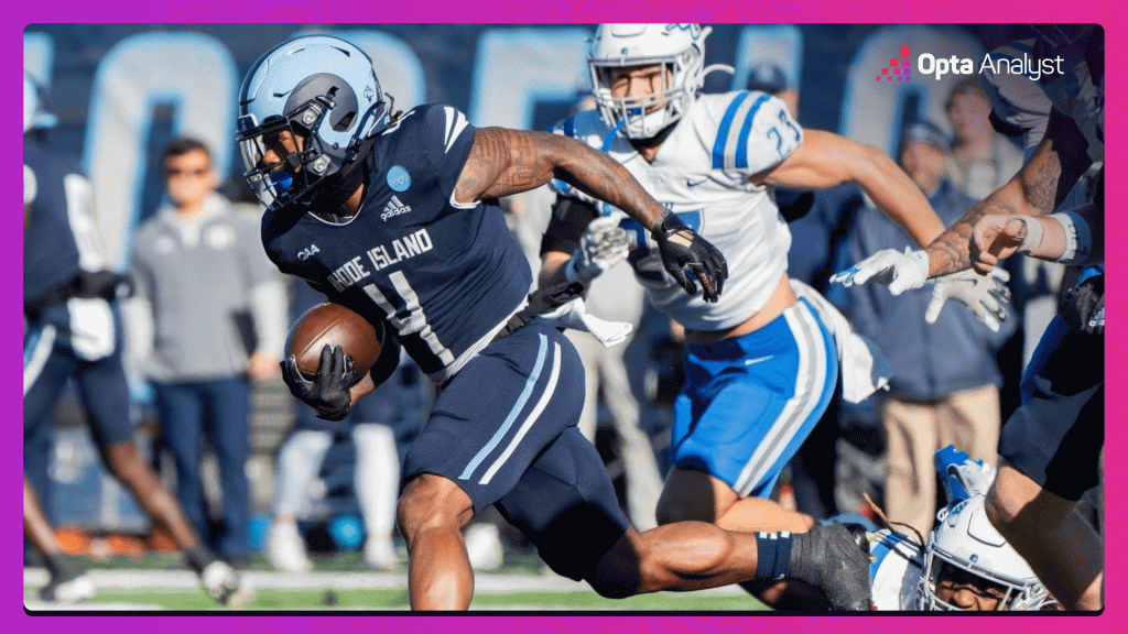FCS Playoffs First-Round Scoreboard