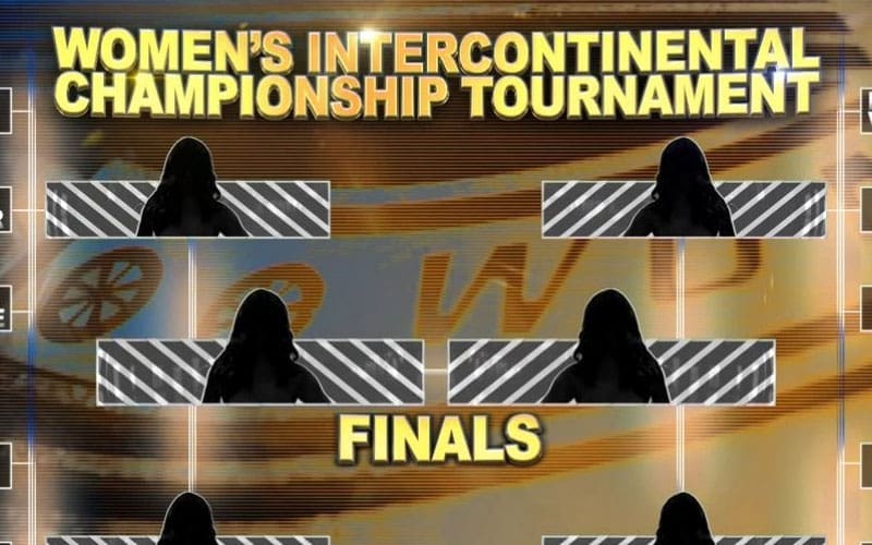 Triple H Unveils Women’s Intercontinental Championship Tournament Brackets Ahead of WWE RAW Triple H Unveils Women’s Intercontinental Championship Tournament Brackets Ahead of WWE RAW