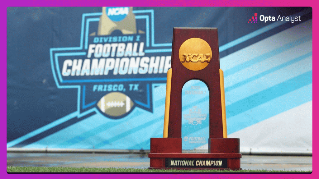 One Number to Know With Each Quarterfinalist in the FCS Playoffs