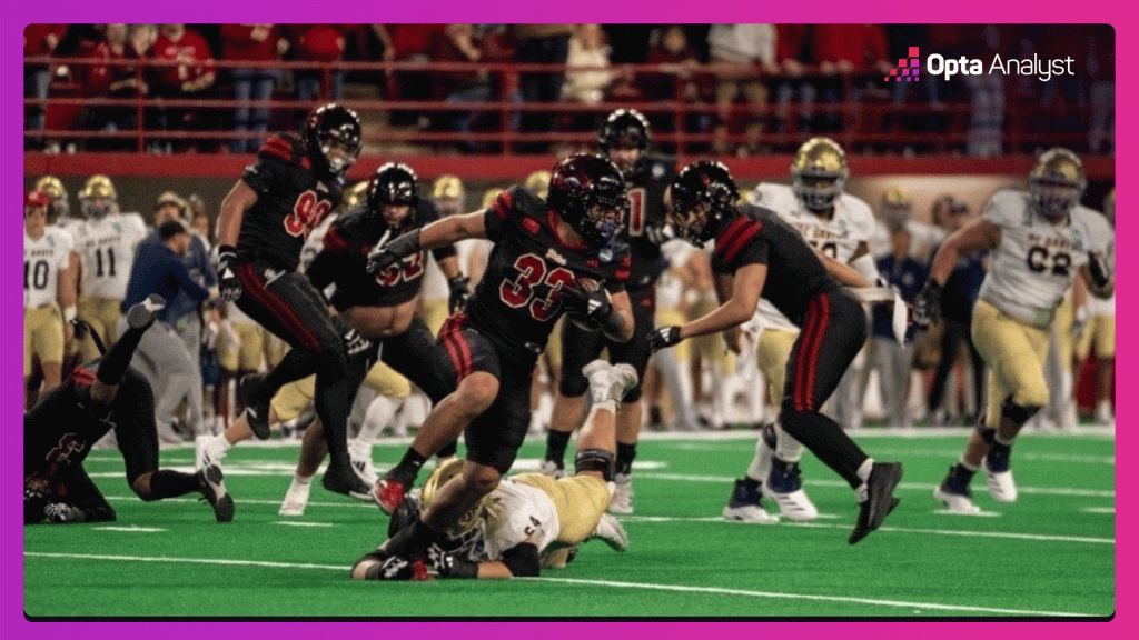 FCS Playoffs Quarterfinal-Round Scoreboard