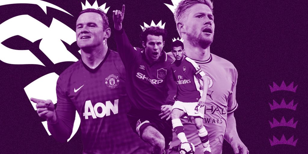 Most Premier League Assists Most Premier League Assists
