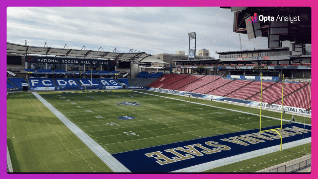 FCS Championship Game: Montana State vs NDSU Preview and Prediction