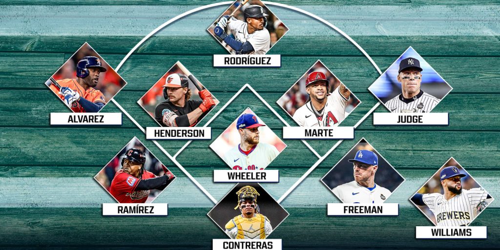 The top player at every position entering 2025 The top player at every position entering 2025