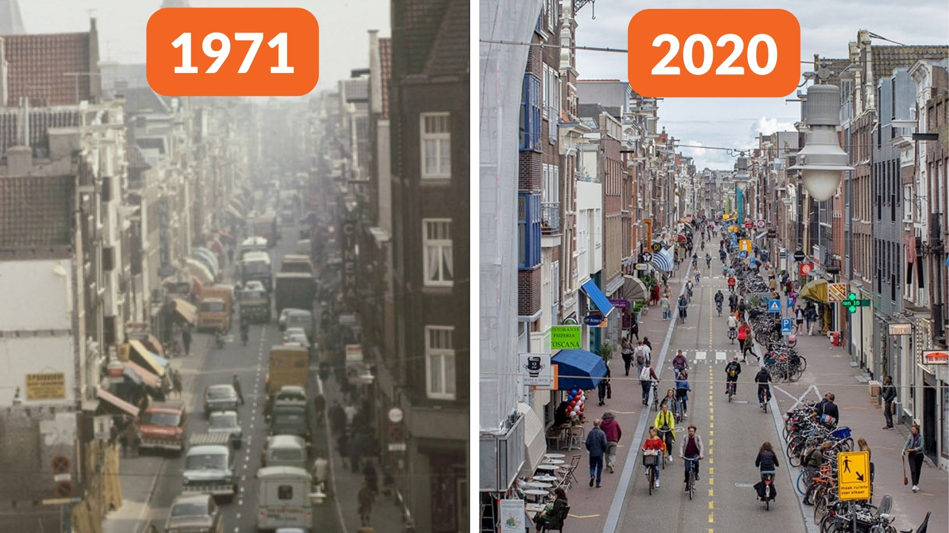 Magnificent City Transformations: 6 Before & After Photos