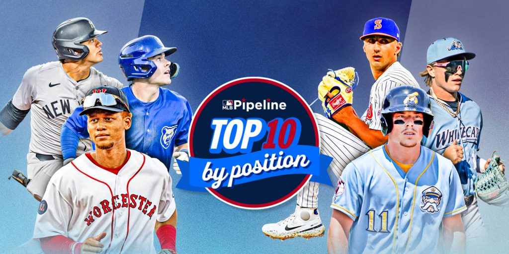 Drafting teams from the '25 Top 10 Prospects by Position lists Drafting teams from the '25 Top 10 Prospects by Position lists