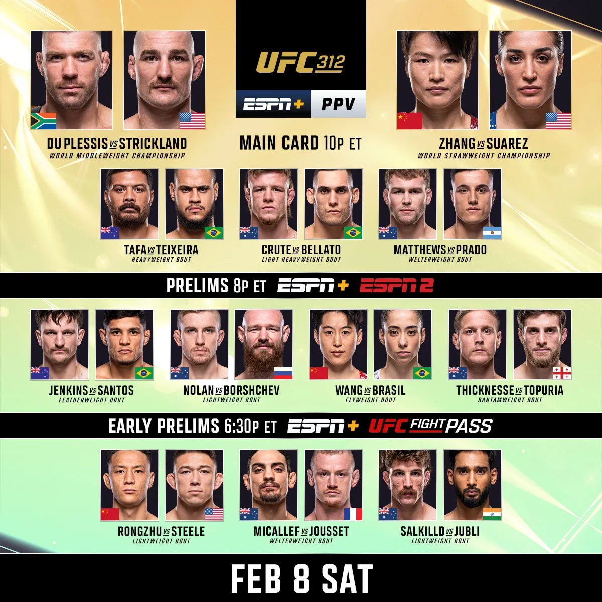 UFC 312 Results: Night of Excitement in Sydney UFC 312 Results: Night of Excitement in Sydney
