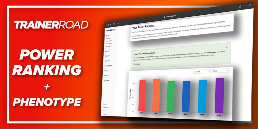 New Cycling Power Rankings! Discover Your Strengths and Best Race Type