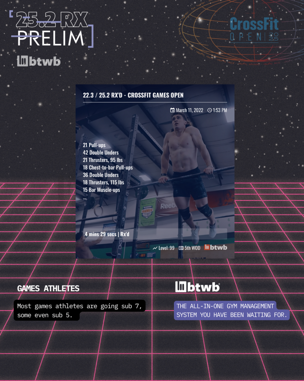 CrossFit Open 25.2- Preliminary Analysis âš¡ CrossFit Open 25.2- Preliminary Analysis âš¡