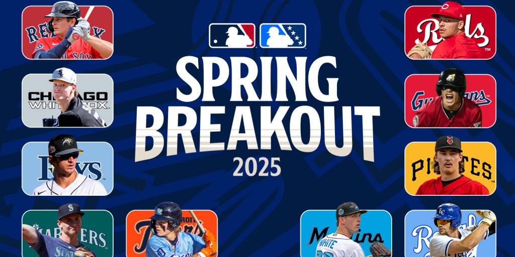 Pirates have one of the top Spring Breakout rosters Pirates have one of the top Spring Breakout rosters
