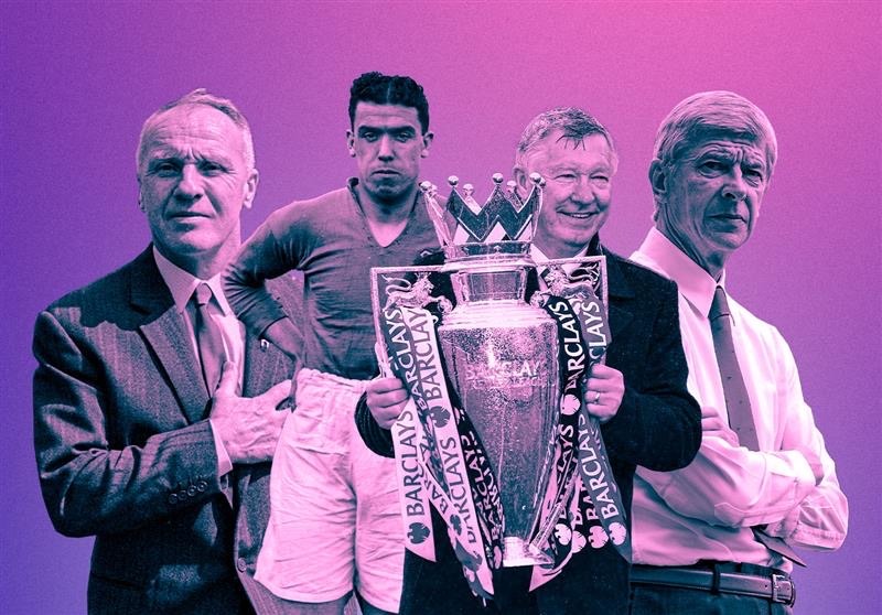 The Most Successful English Clubs The Most Successful English Clubs